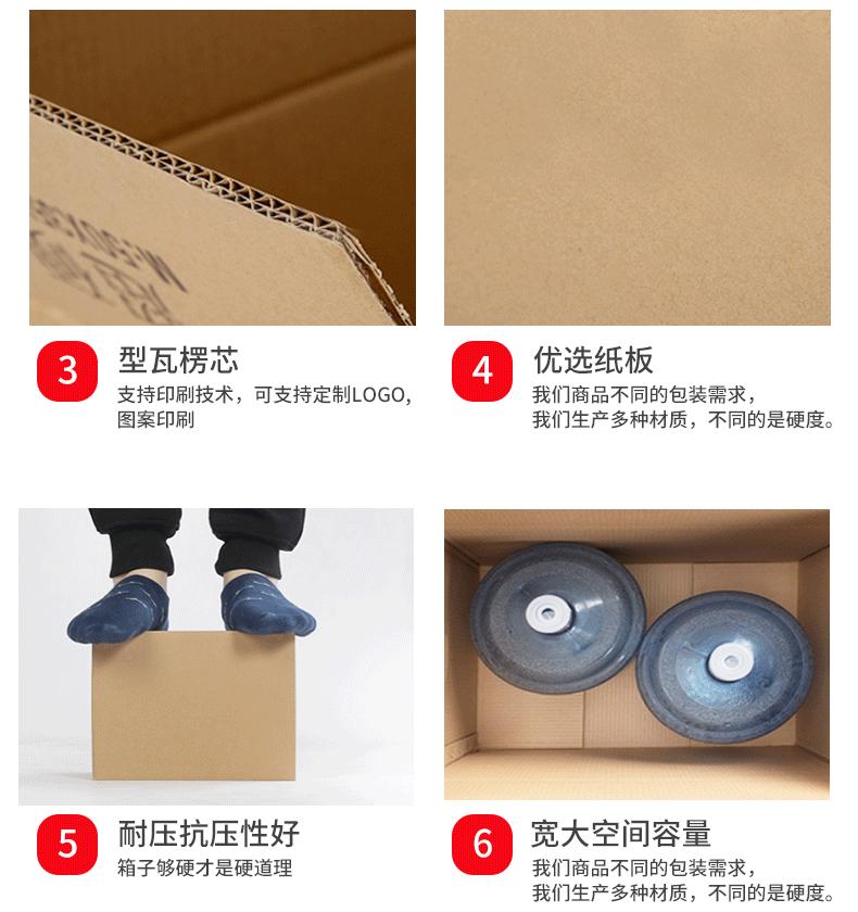 正方形纸箱详情页_06.gif