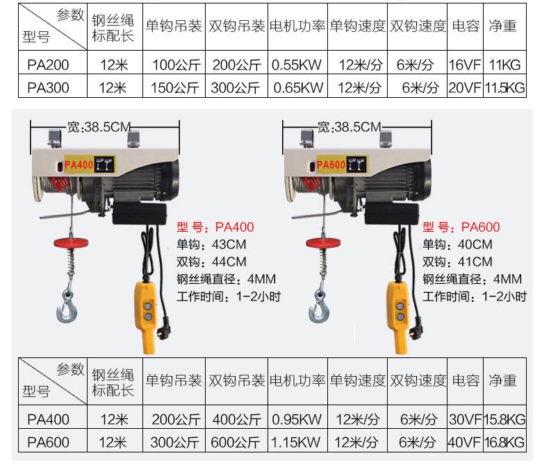微型电动葫芦_厂家微型电动葫芦家用小吊机-悬挂式带跑车---