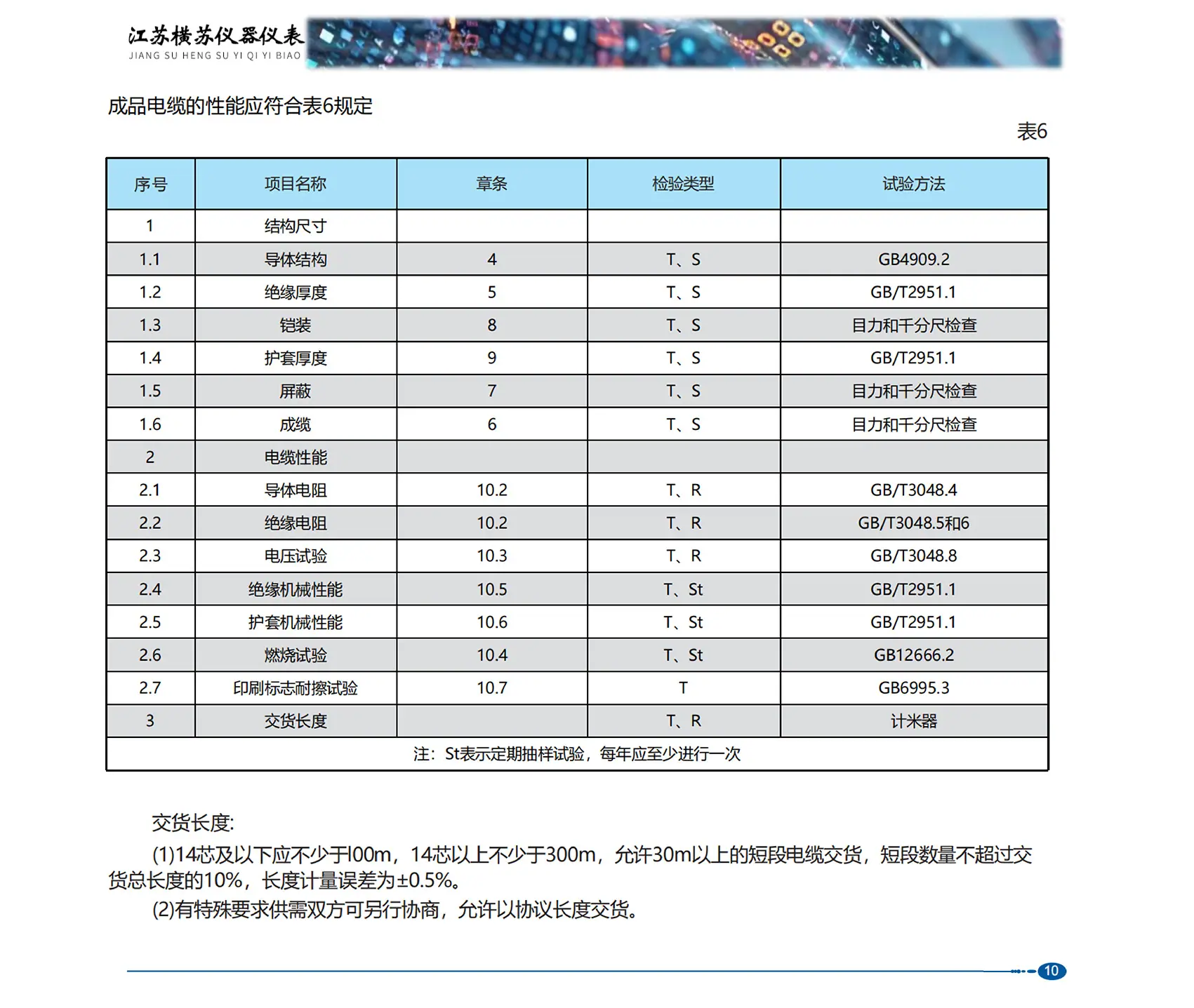 详情页参数 (4)