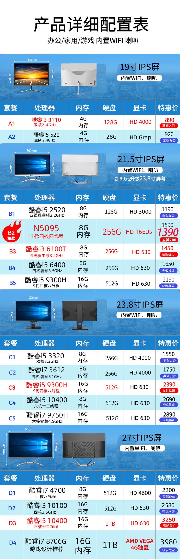 p款配置表714.jpg