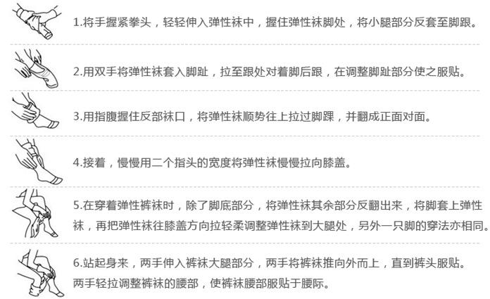 连裤丝袜穿法1