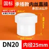 Conector de Tubería Roscado Interno Rongsheng PVDF Paso Directo Soldadura por Fusión en Caliente Resistente a Altas Temperaturas Fuerte Resistencia a Ácidos y Álcalis