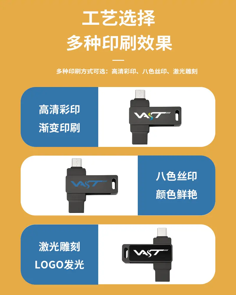 三种工艺.jpg