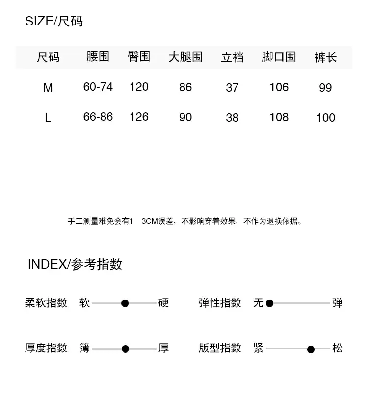 产品信息0.28