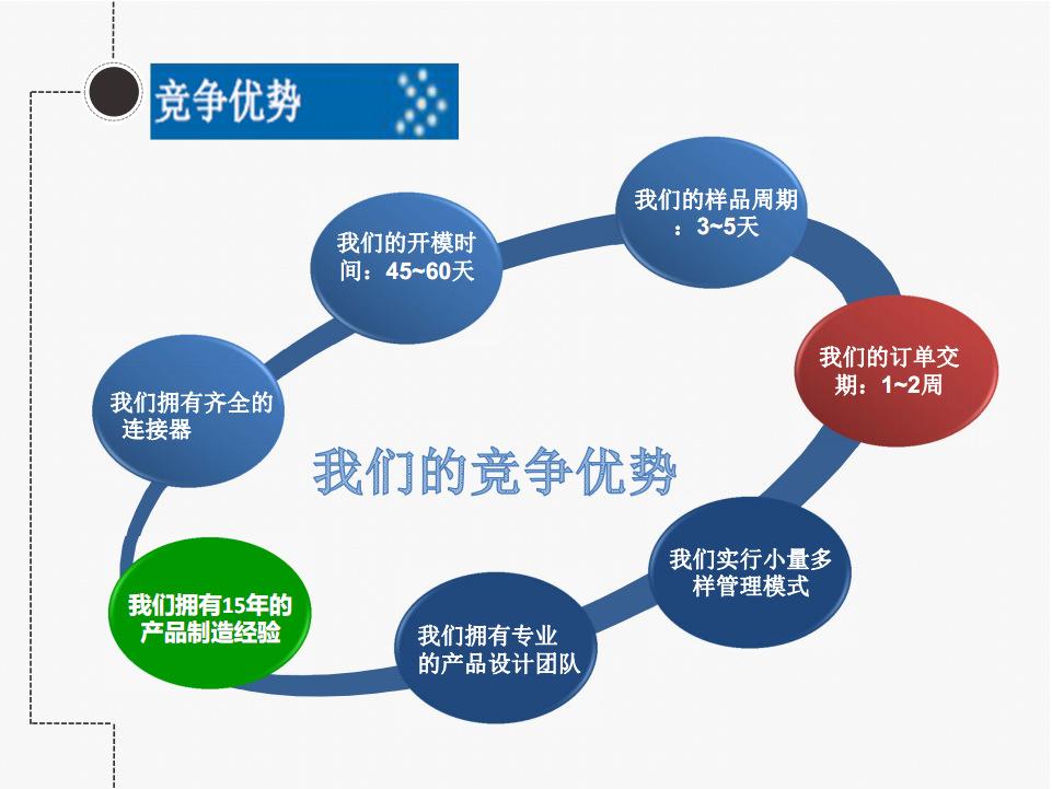 QQ图片20220614202451