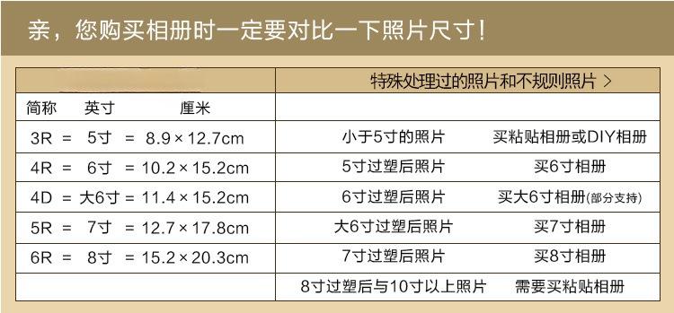 相册尺寸参考