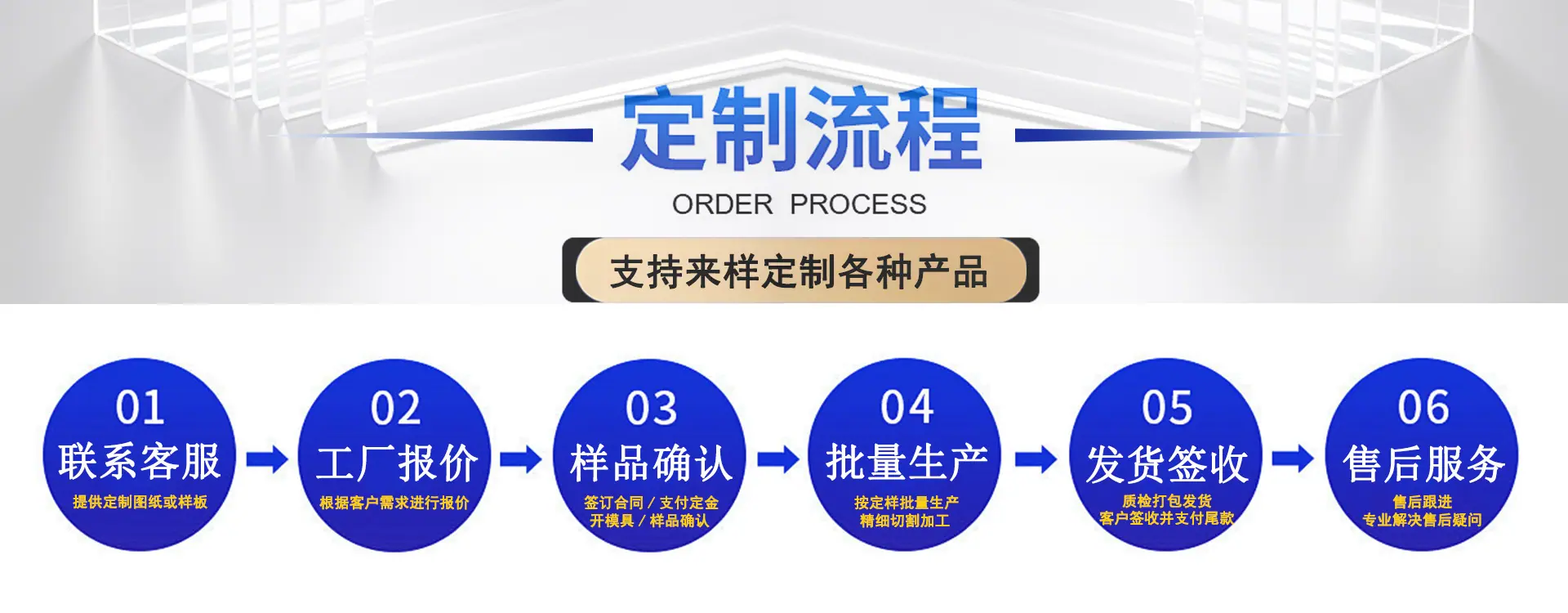 定制流程1 拷贝.jpg