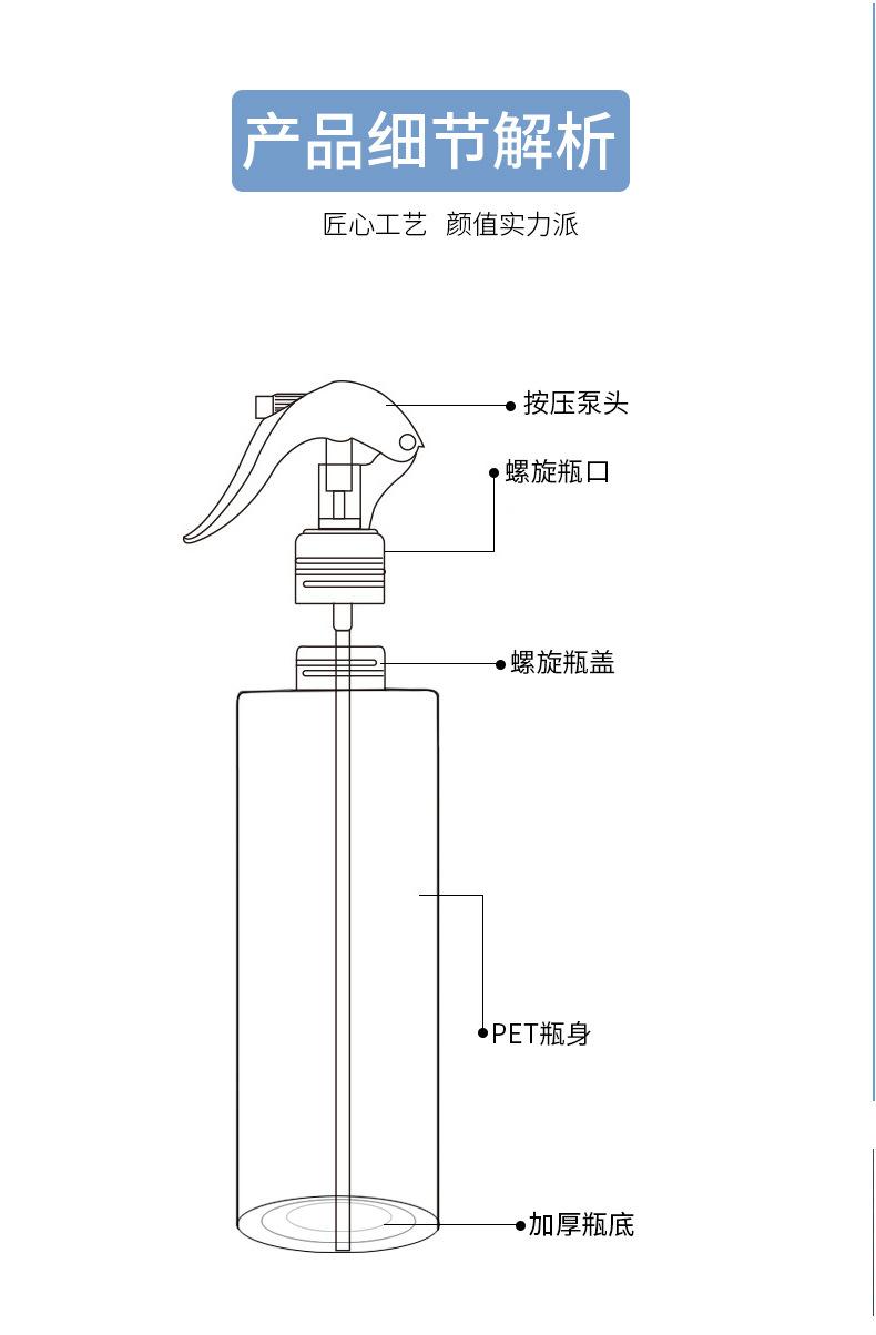 老鼠头喷瓶详情_09.jpg