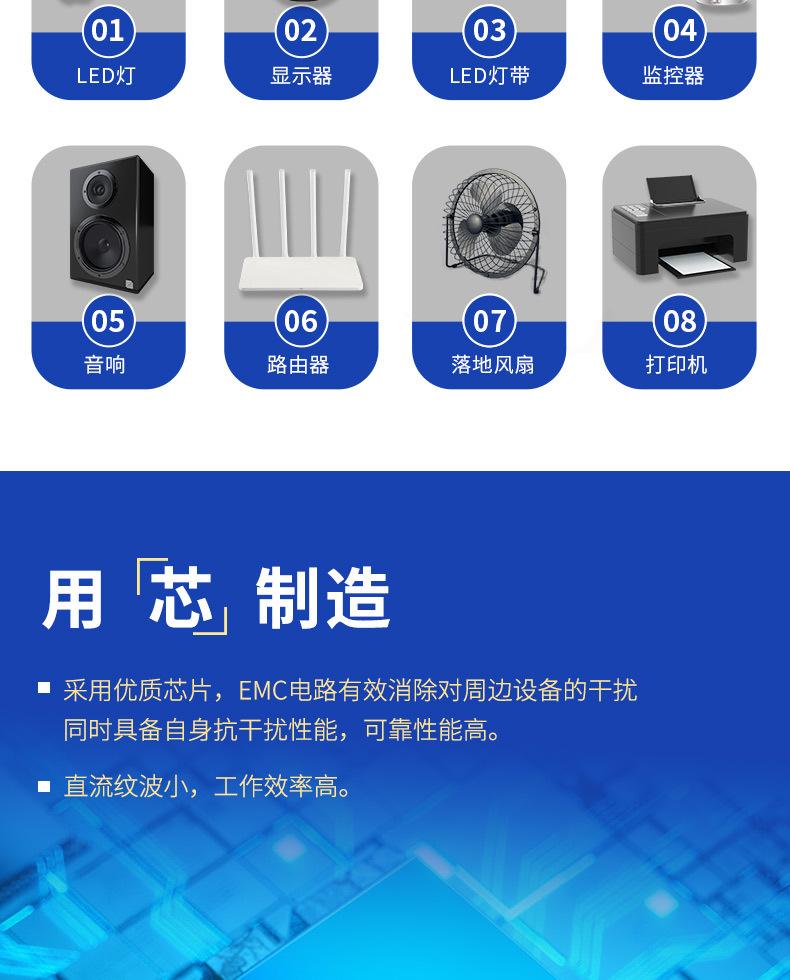 适配器英规详情页_05