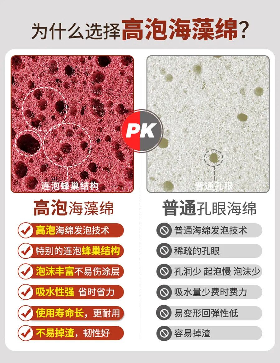 高泡对比.jpg