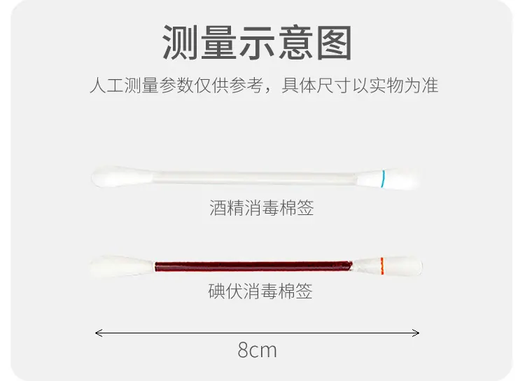 详情2_r7_c1