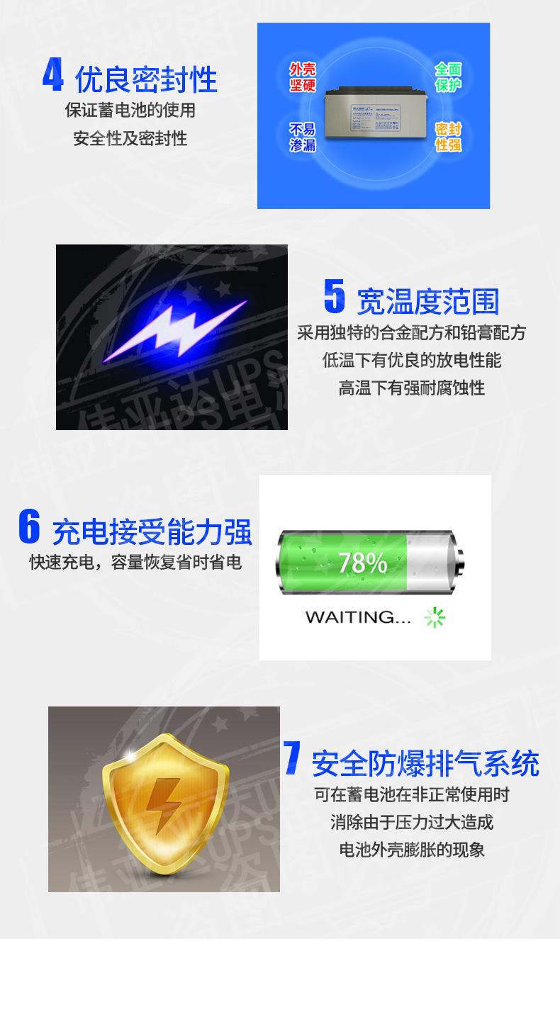 理士DJM150详情页-_10