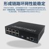 Conmutador de anillo Gigabit 2 Óptico 4/8 transceptor de fibra óptica eléctrica SFP redundante autorreparación núcleo de monitoreo de gestión WEB