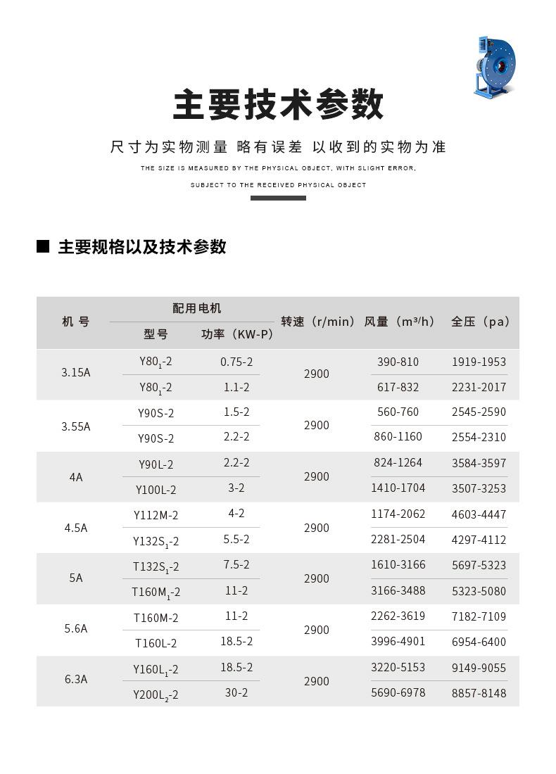 新店模板重新整理排序_02.jpg