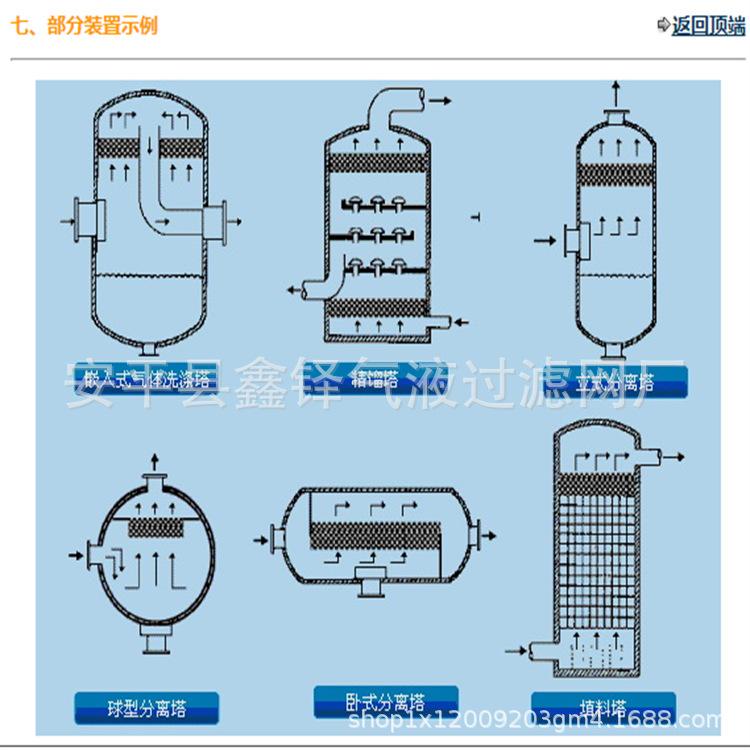 除沫器 阿里巴巴