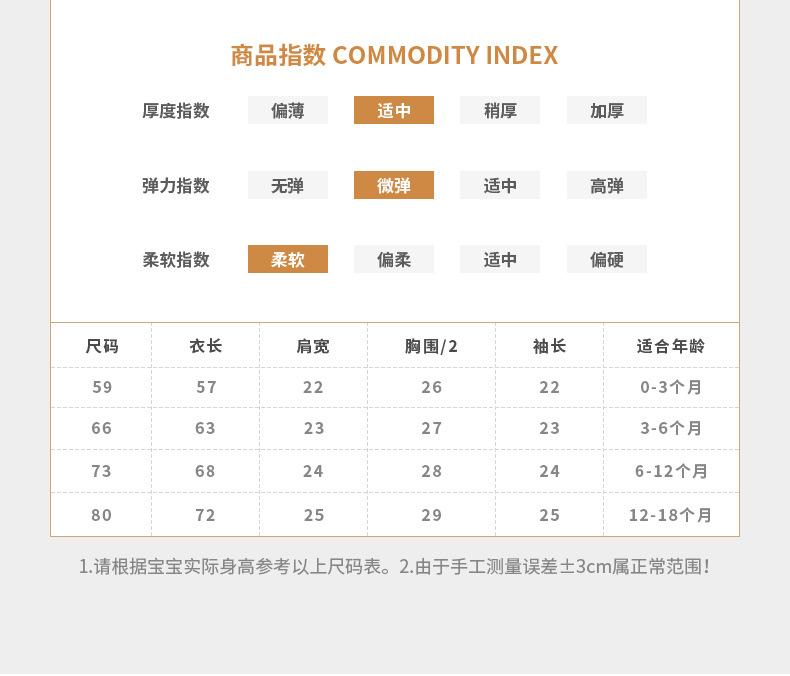 详情页3_07