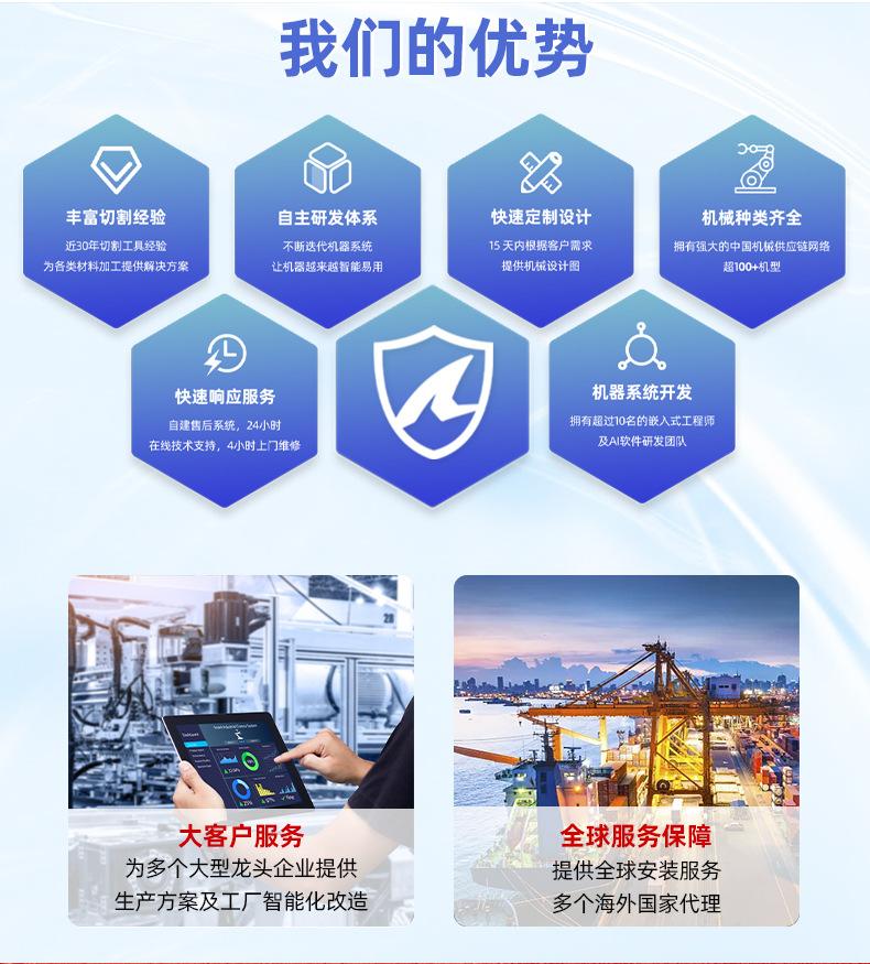 1688详情页_04.jpg