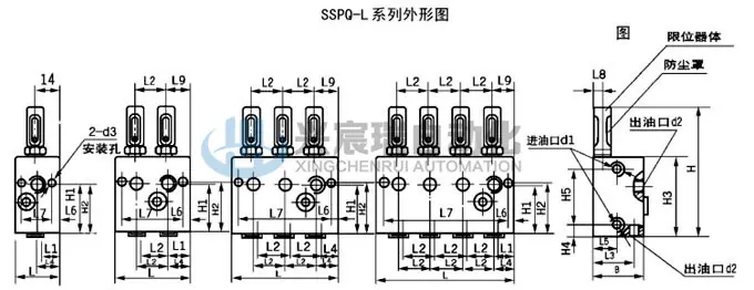 SDPQ_5(1).jpg
