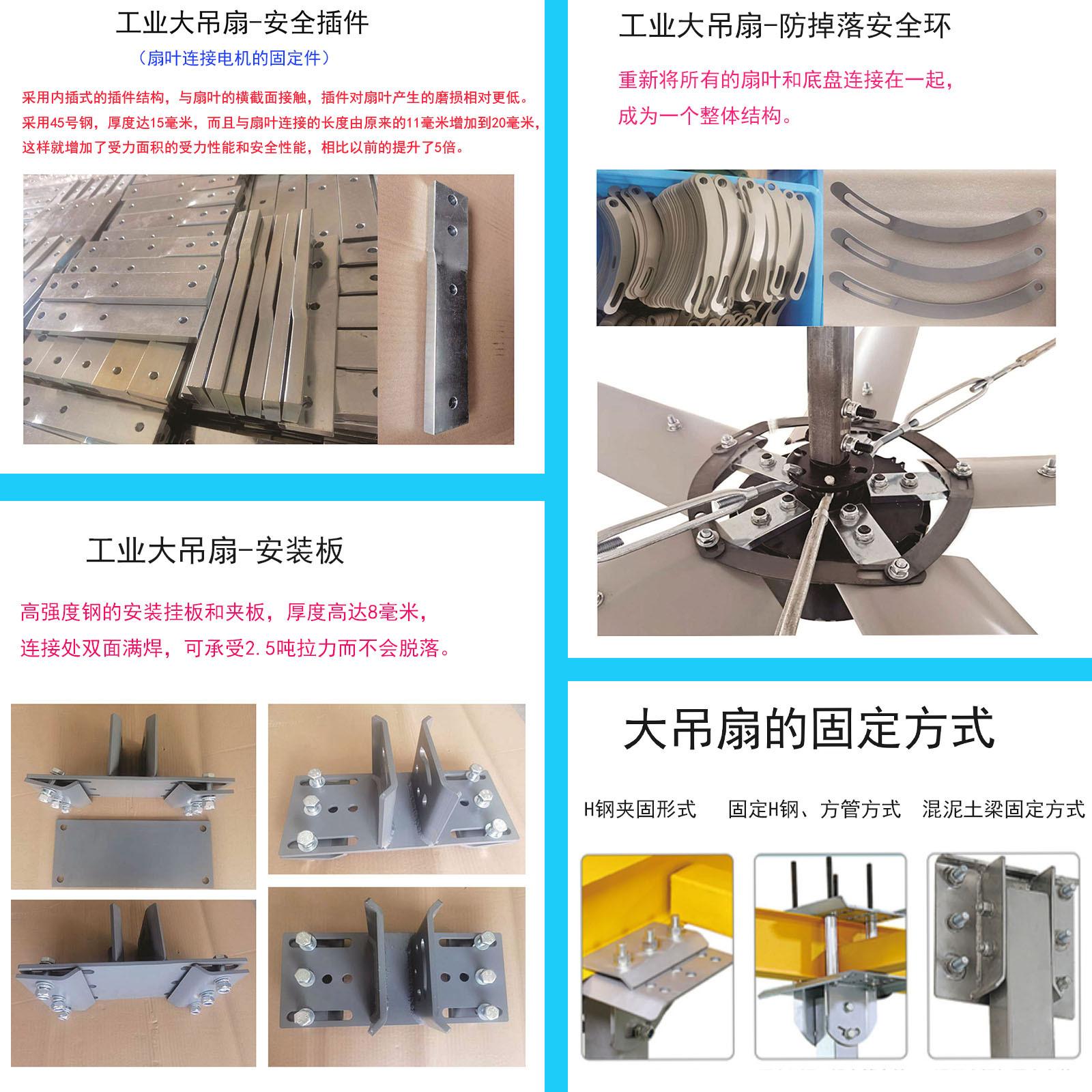 固定配件组图
