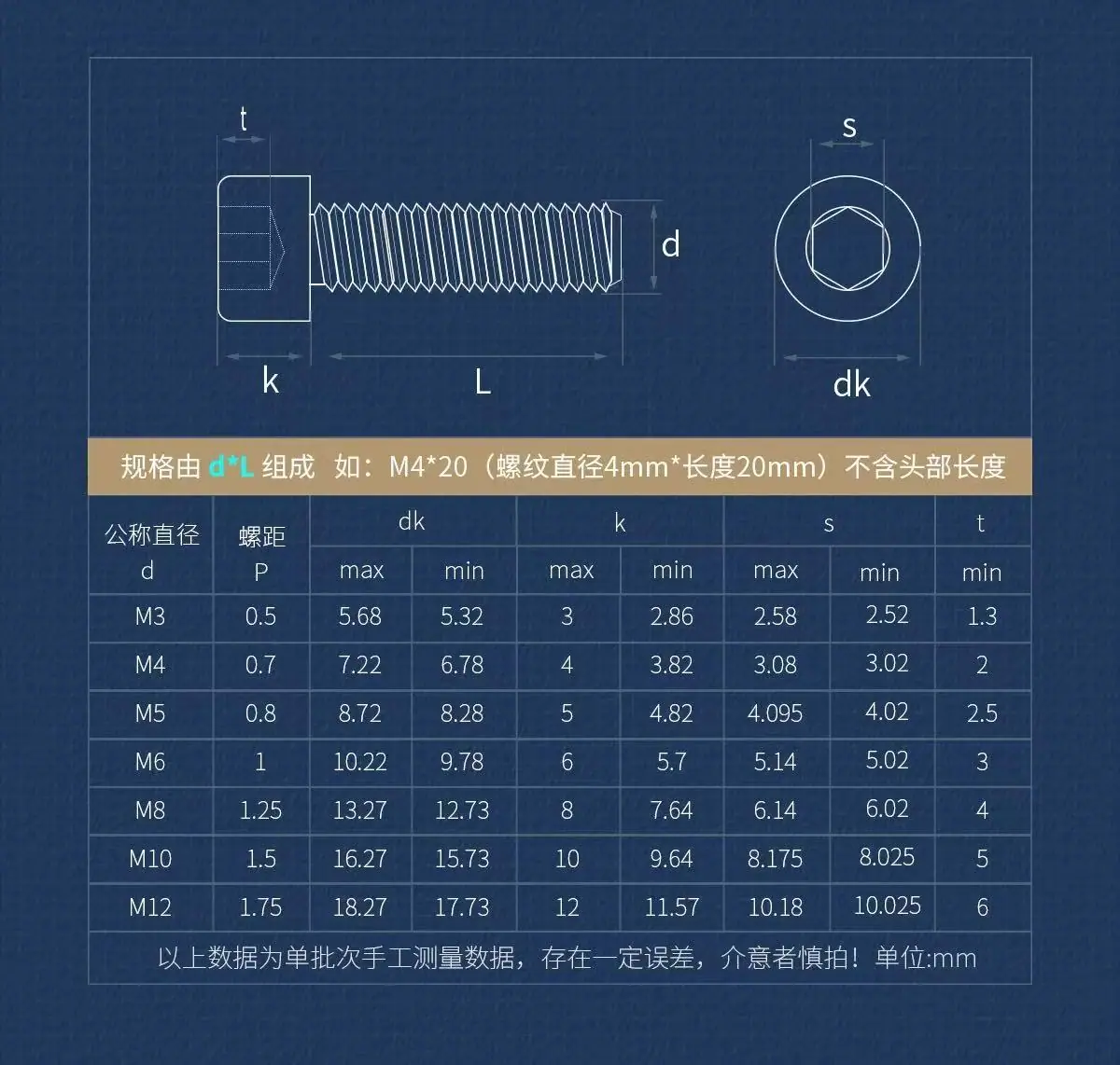 尼龙内六角8