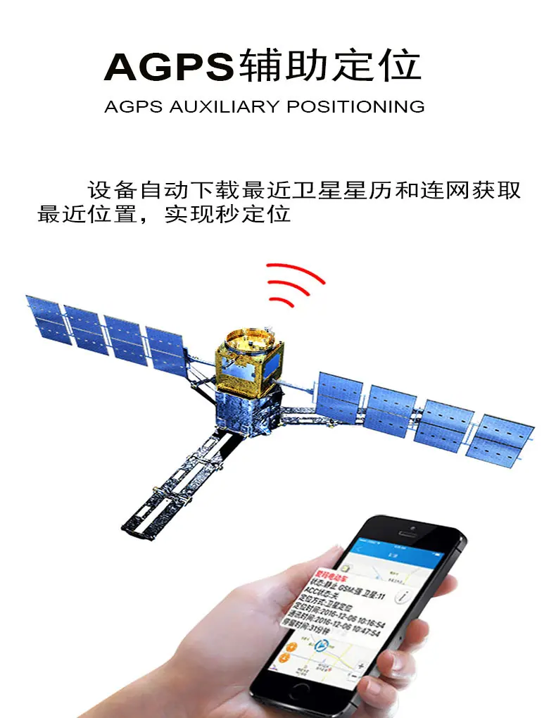 AGPS1白底.jpg