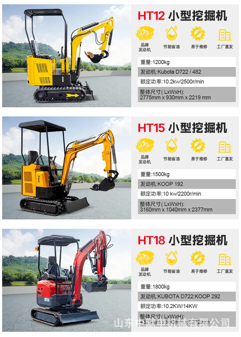 HT30挖掘机详情页中文改_16