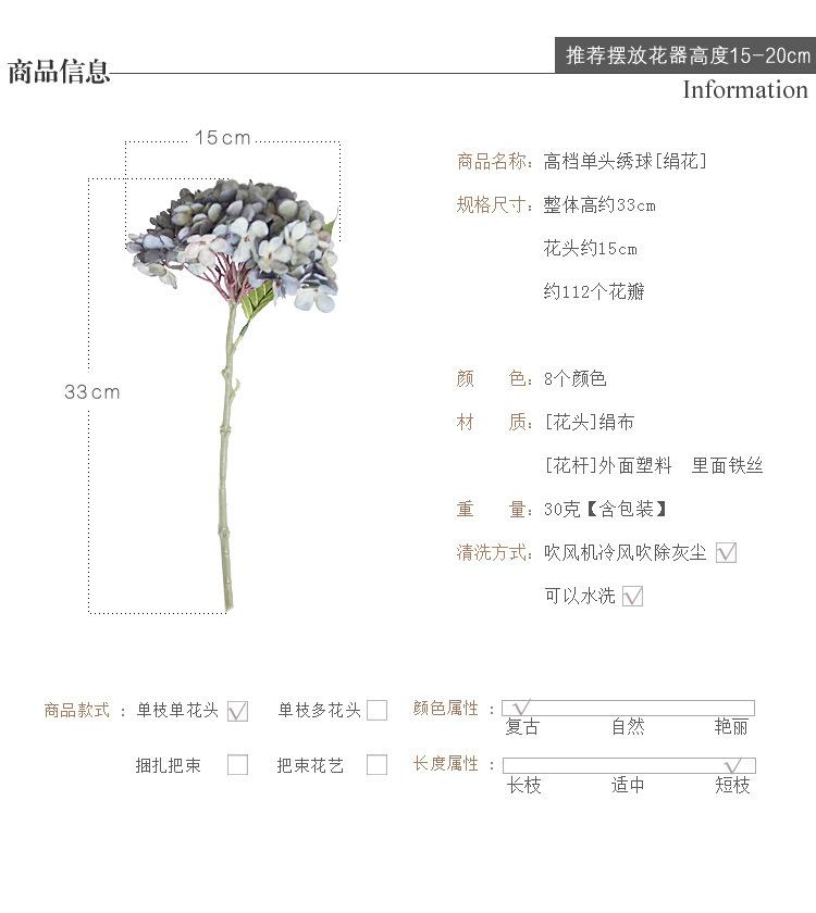 欧式绣球尺寸.jpg