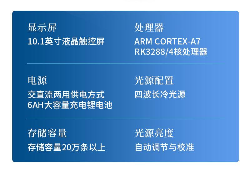 食品安全检测仪旋转盘无金标_08.jpg