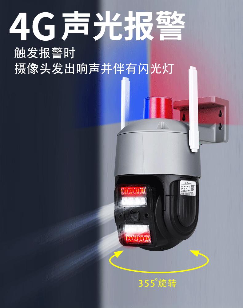 详情页