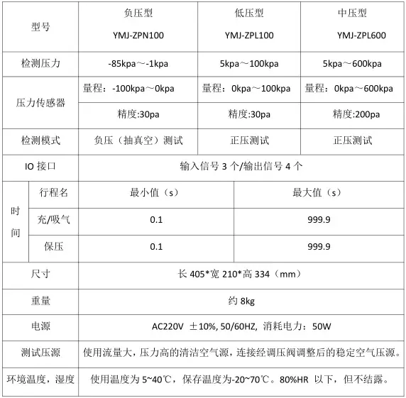 技术参数