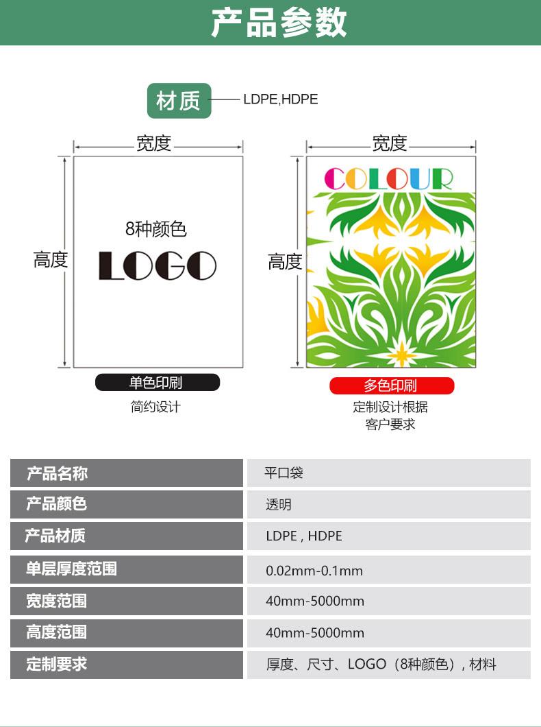 详情页_03