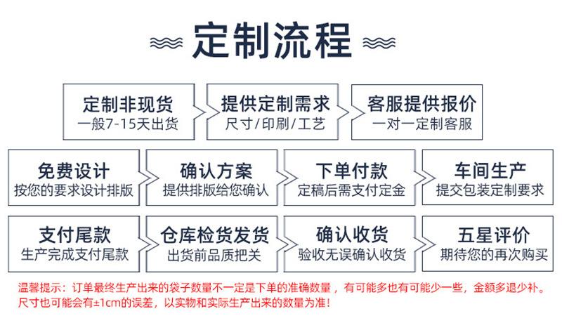 详情12_02