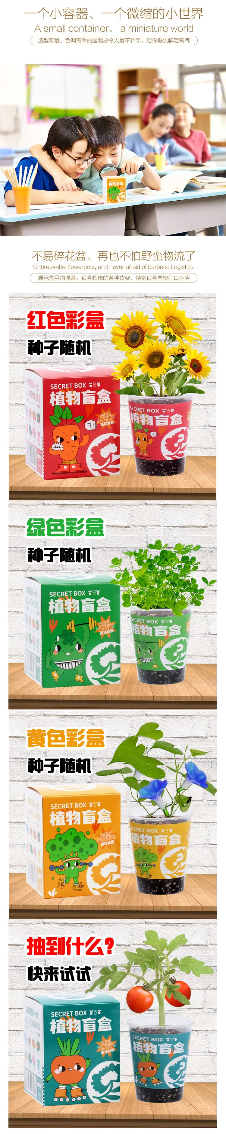 描述2