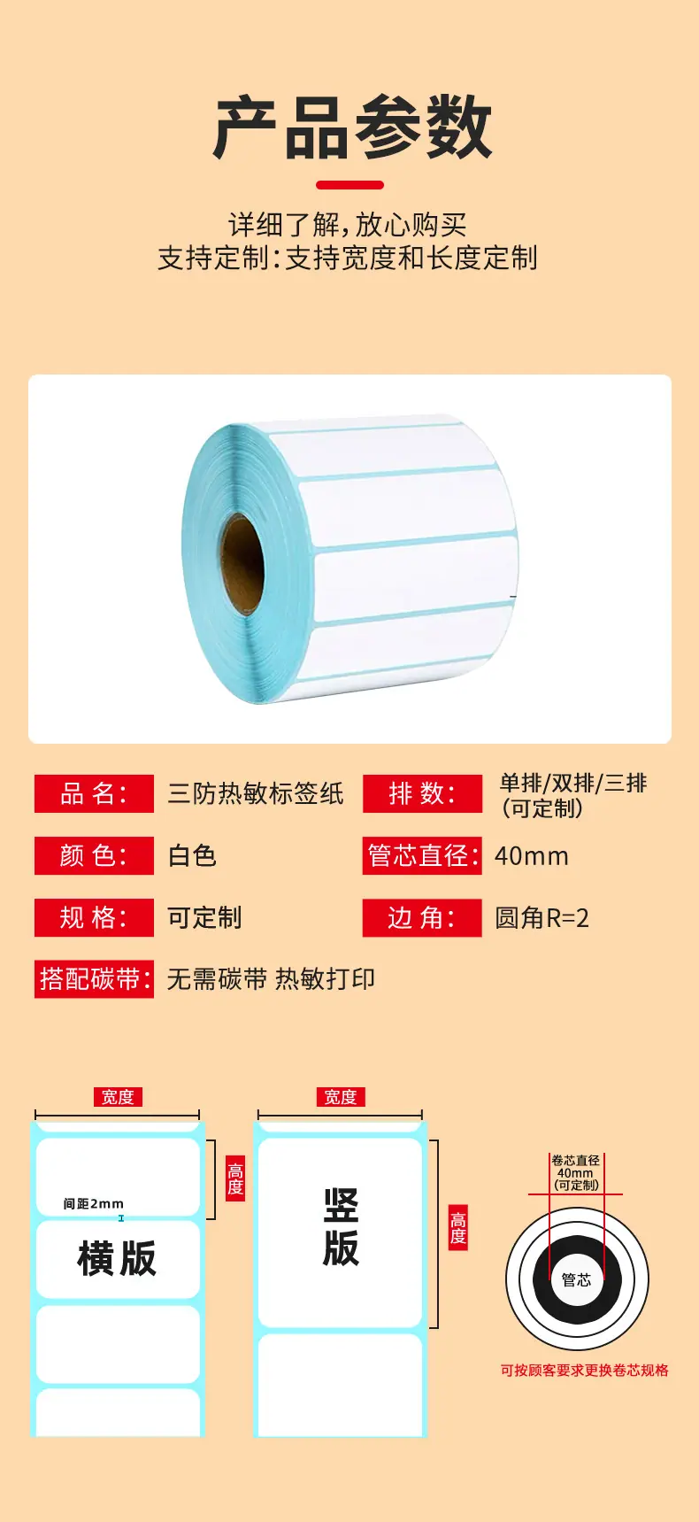 三防热敏详情页_02