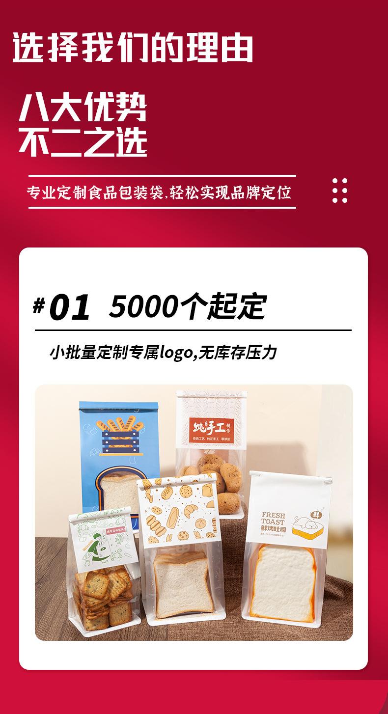 尖底袋八边封袋二合一详情页_02.jpg