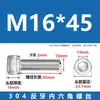 Suministro Directo de Fábrica Tornillo de Cabeza Cilíndrica de Acero Inoxidable 304 con Hexágono Interior Rosca Inversa, Varilla Roscada Tornillo de Rosca Inversa M4-M20
