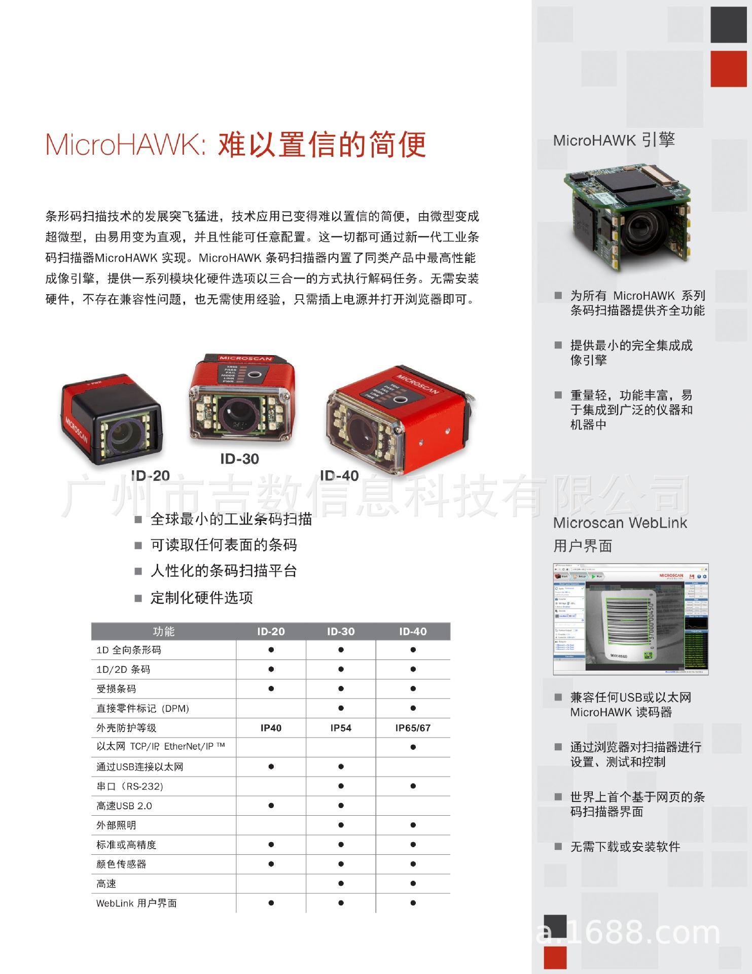 MicroHAWk ID Barcode Readers_C