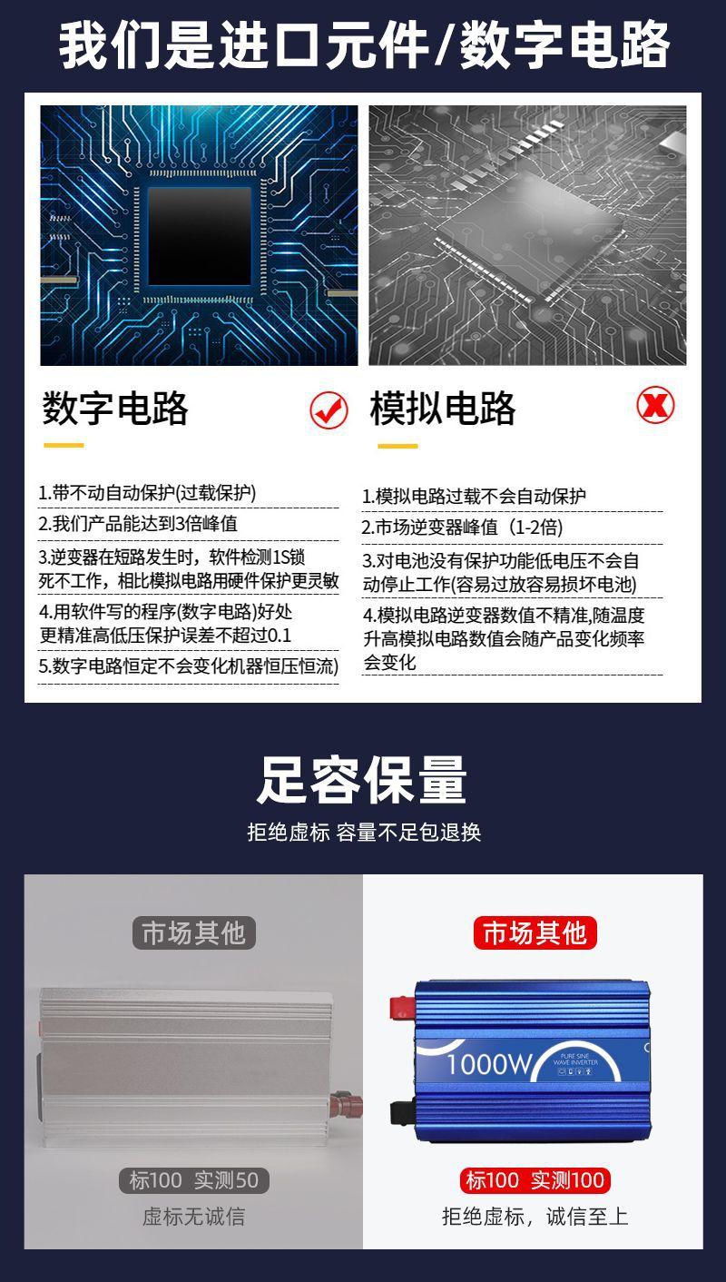 新款纯正逆变器详情_07.jpg