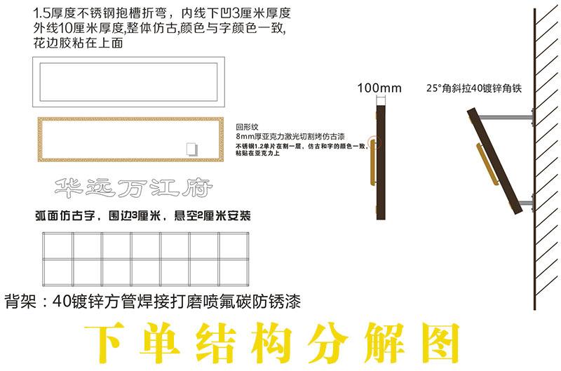 下单文件详解