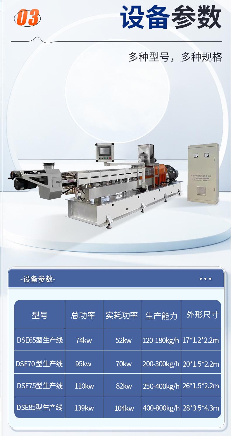 面包糠生产线_08