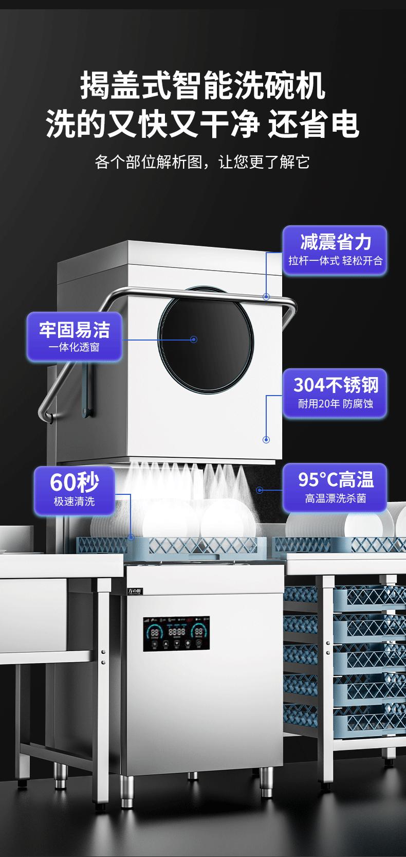自动洗碗机详情页_04.gif
