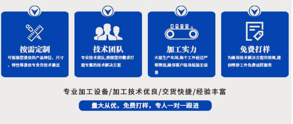 量大从优 一对一跟进