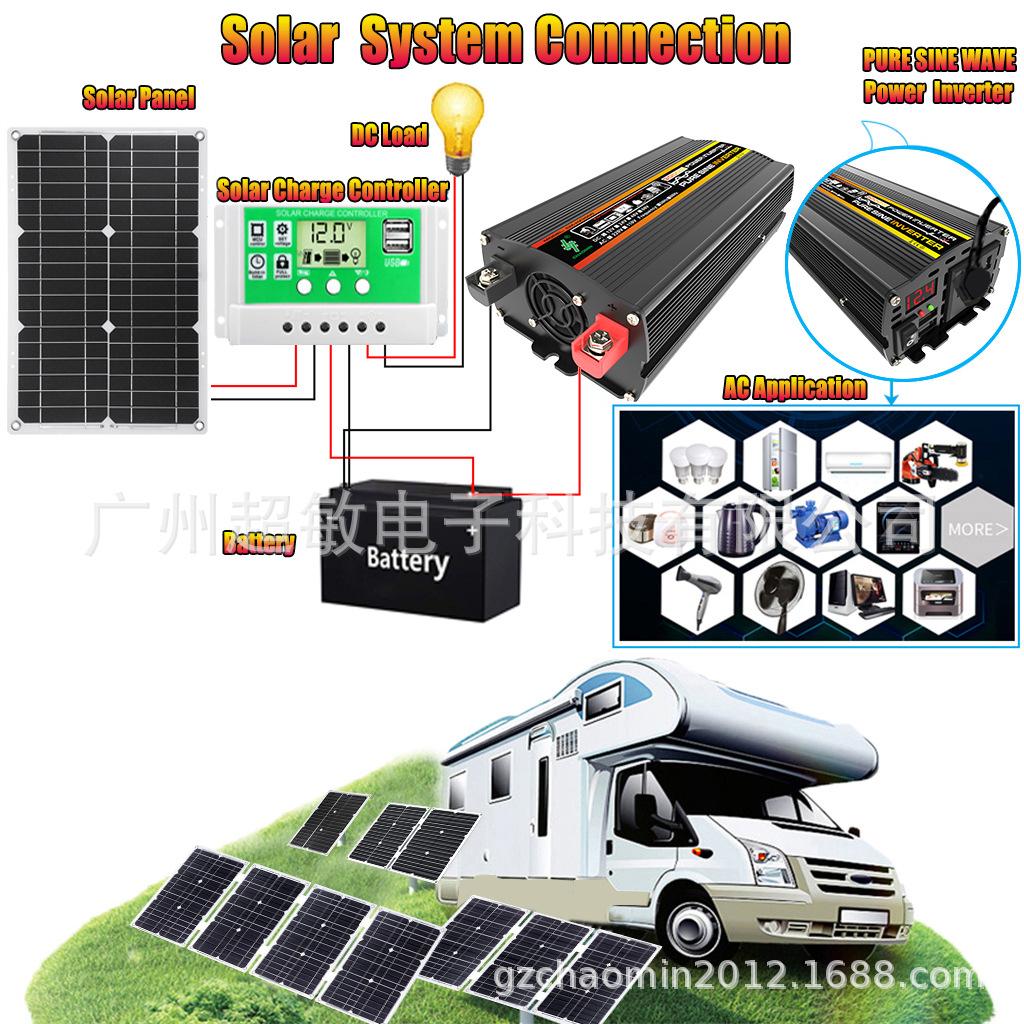 25W 11 solar system.jpg