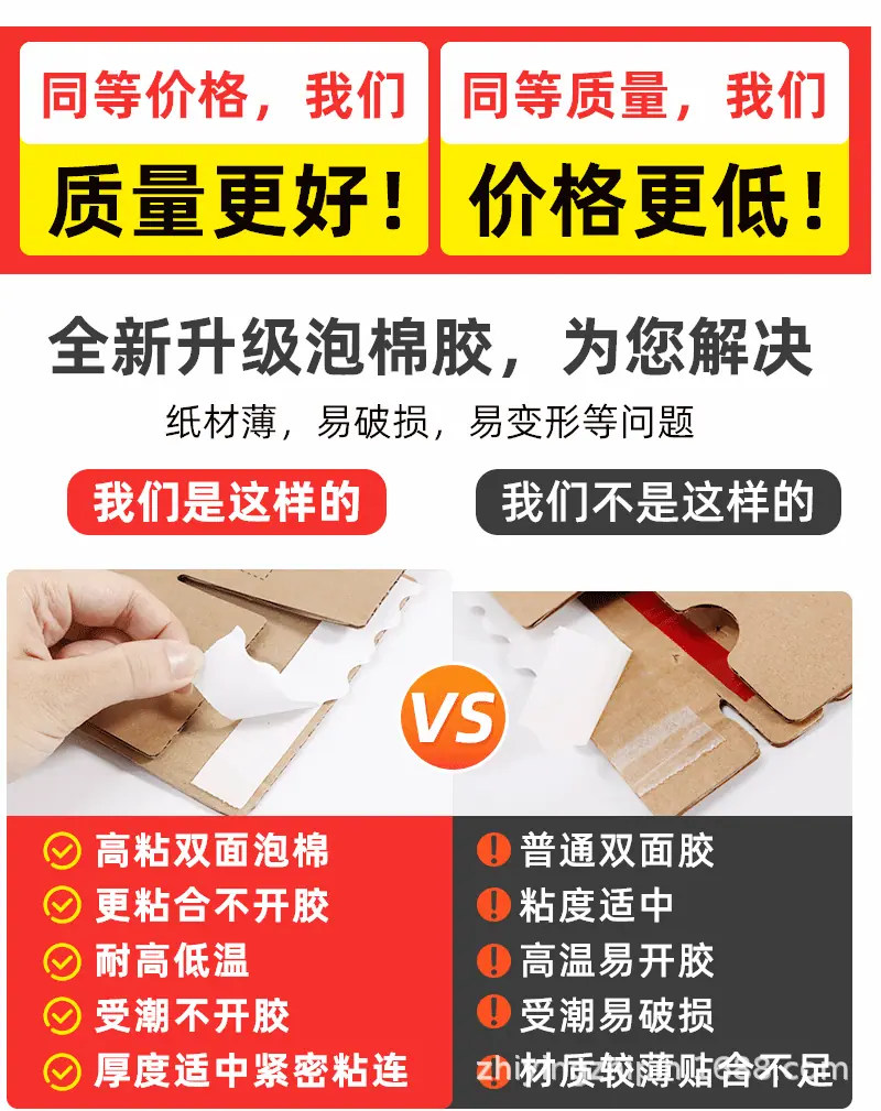 拉链纸箱_11.gif