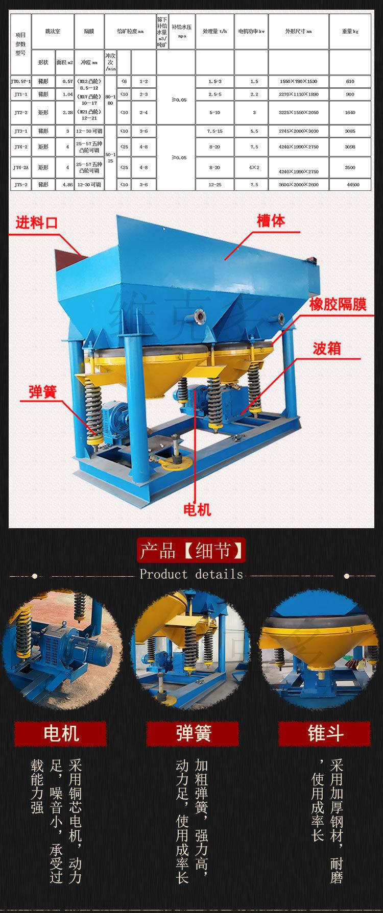 跳汰机 (4).jpg