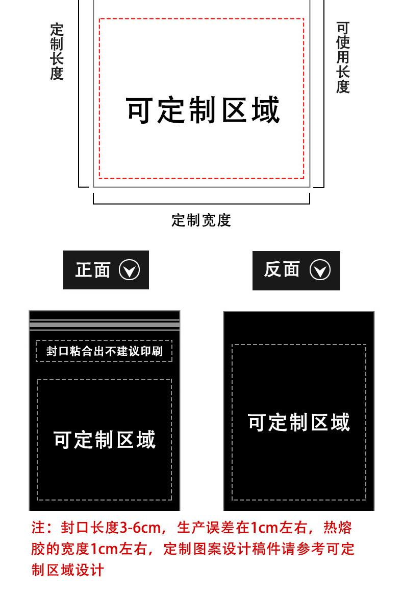 多色快递袋详情页1_05