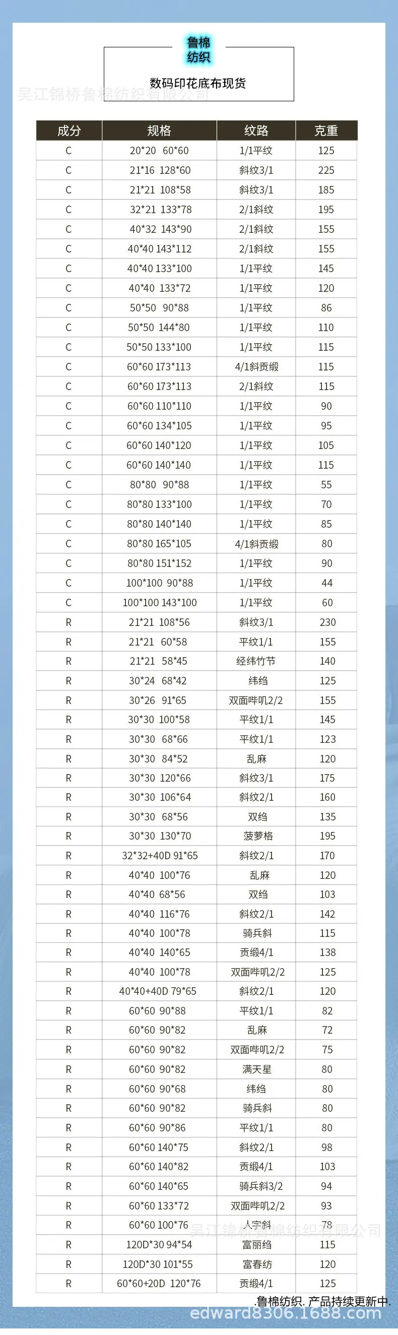 全棉人棉半漂目录表.jpg