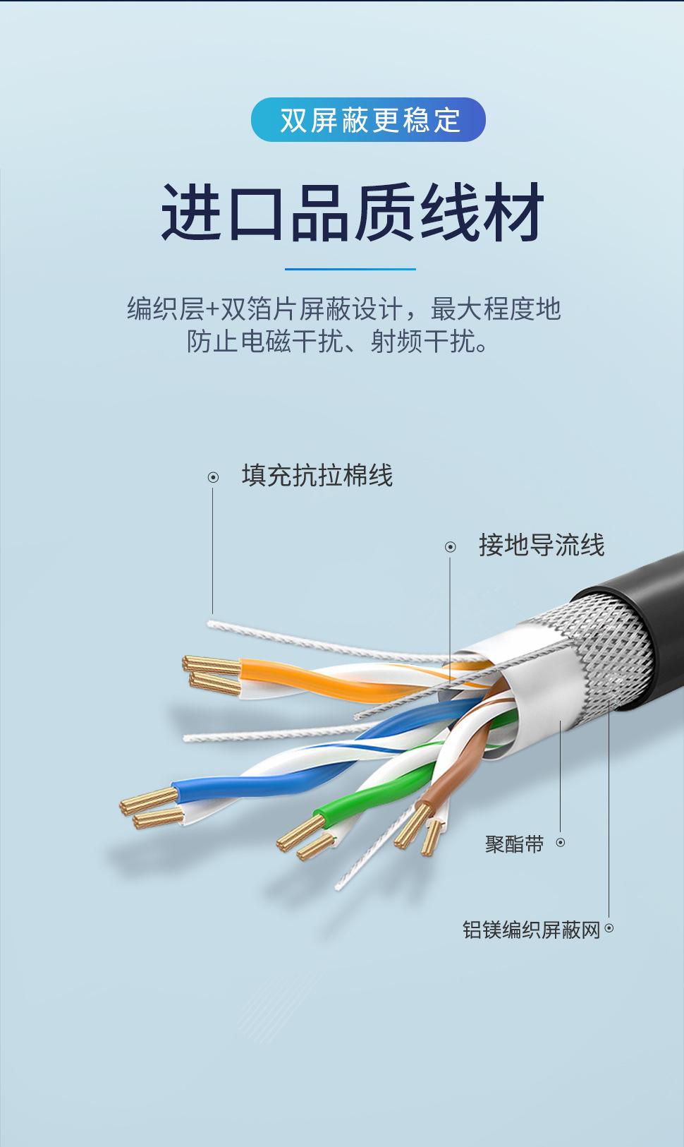 工业相机网线_06.jpg