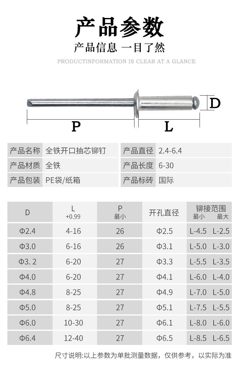 开口型圆头抽芯拉铆钉