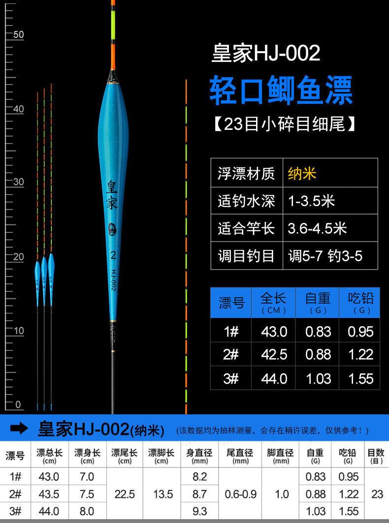 27e63e83-55bc-465b-a1b1-d89403